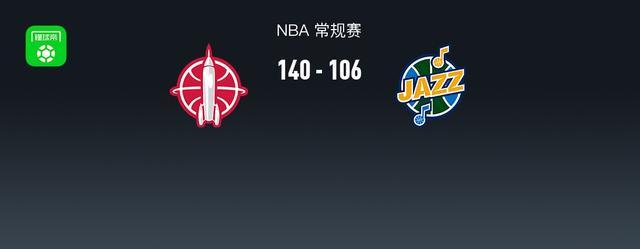 NBA战报：火箭140 | 中国区|球友会|股份有限公司